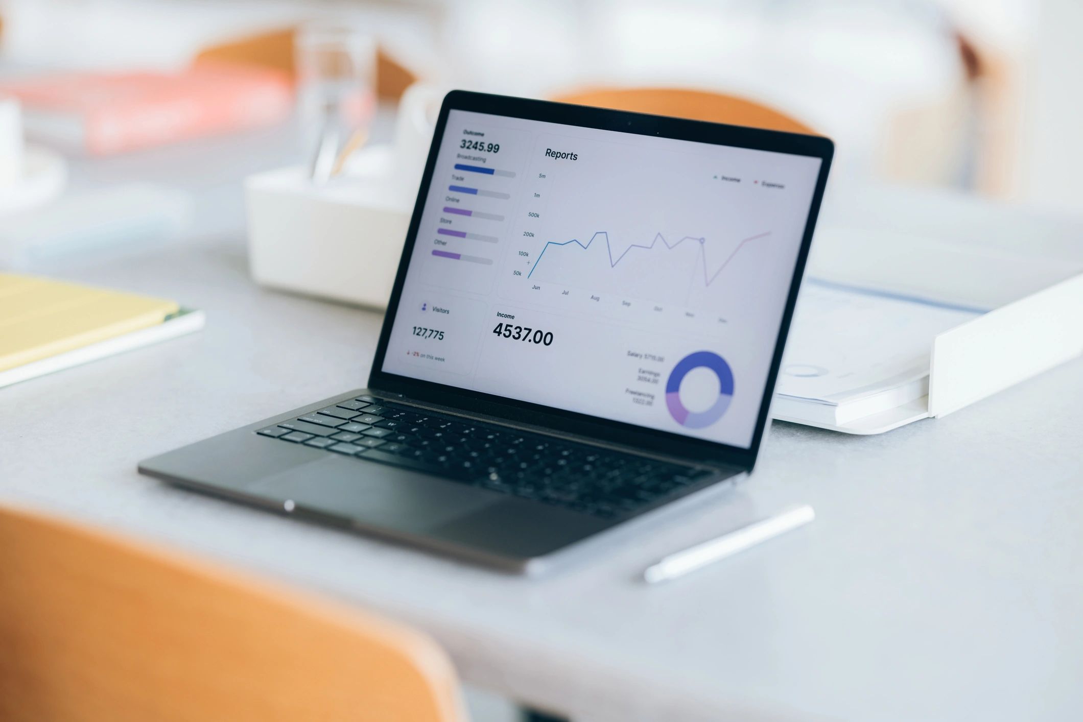 Laptop displaying analytical reports and graphs on an office desk